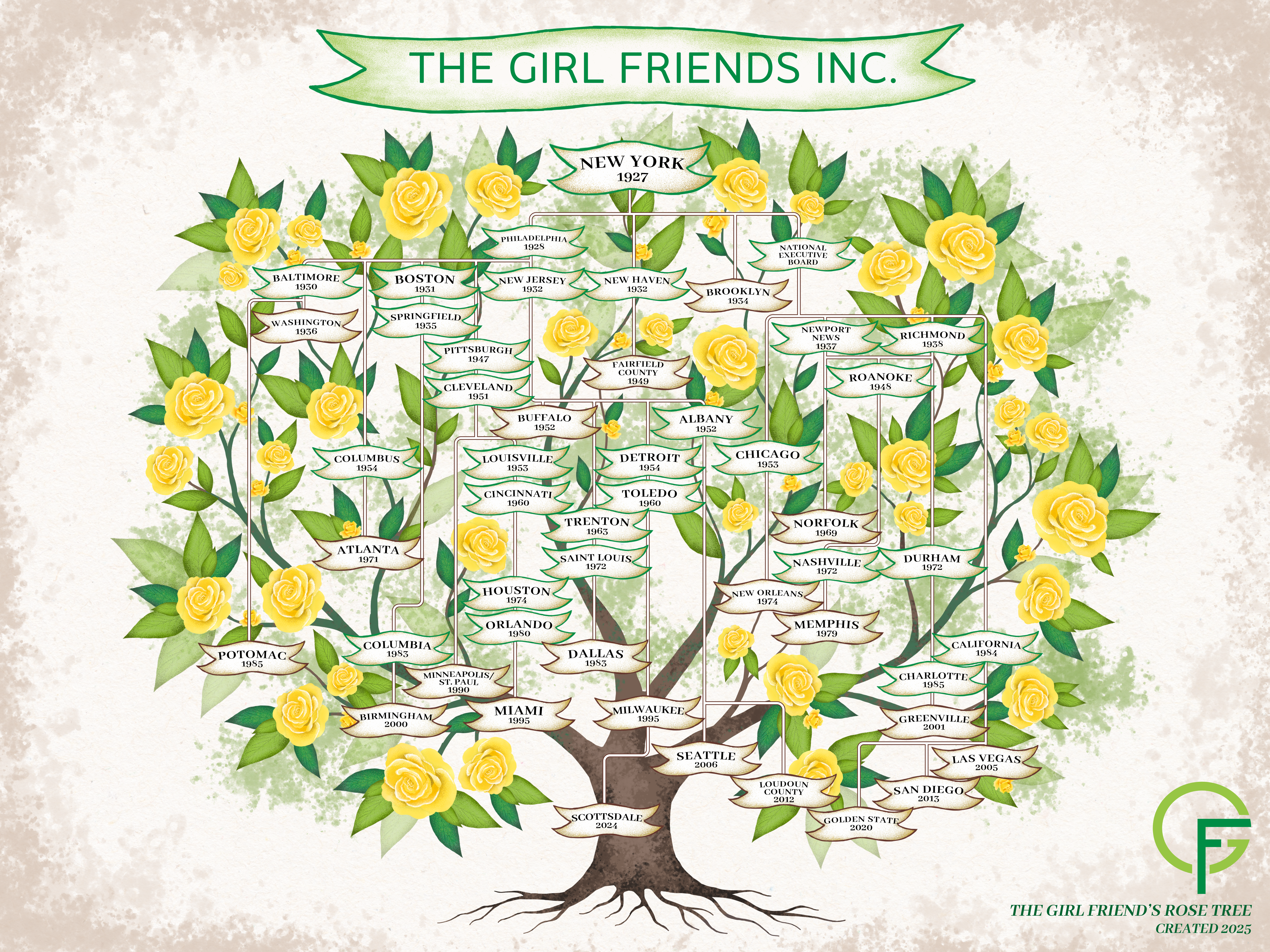 Tennis ball and racket icon